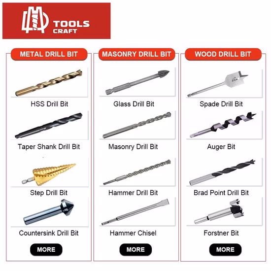 Punta da trapano per legno piatta professionale con gambo esagonale per foratura del taglio del legno